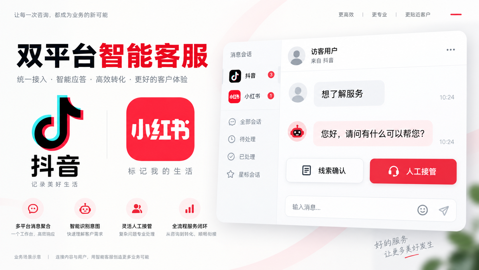 抖音与小红书双平台智能客服 · 业务场景示意