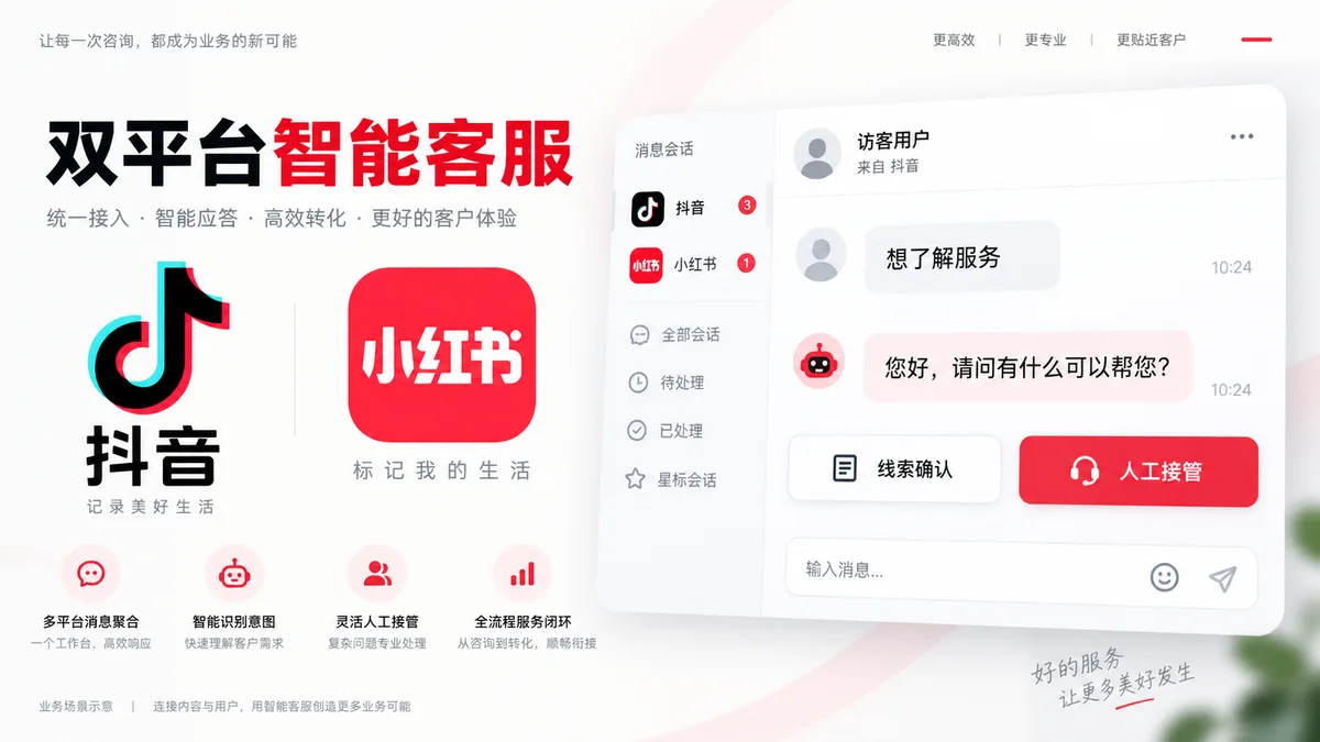 抖音与小红书双平台智能客服 · 业务场景示意