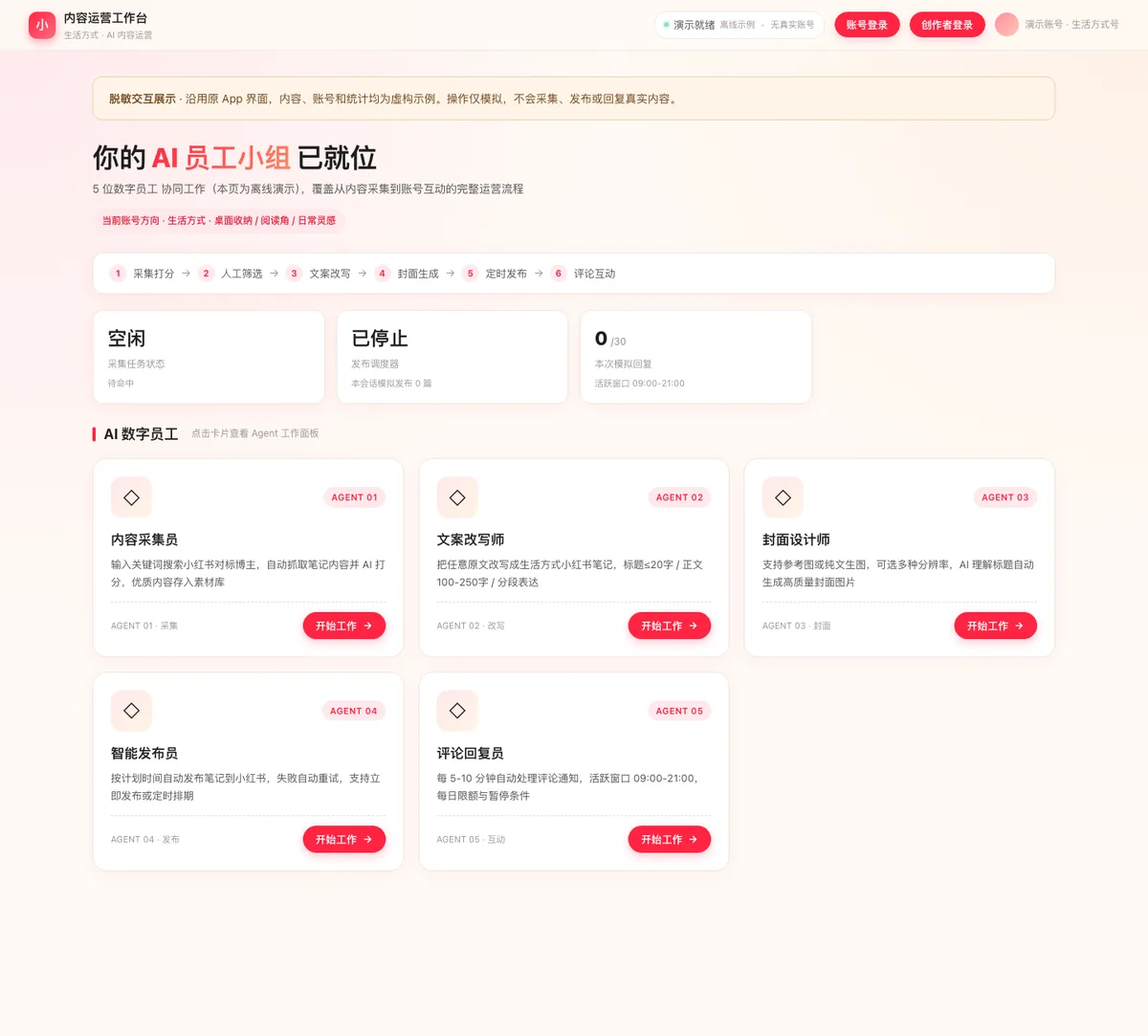 小红书内容运营工作台首页（交付界面脱敏展示，示例数据）